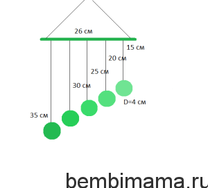 игрушки своими руками0