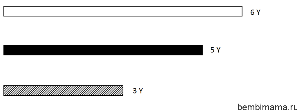 мобиль своими руками 5